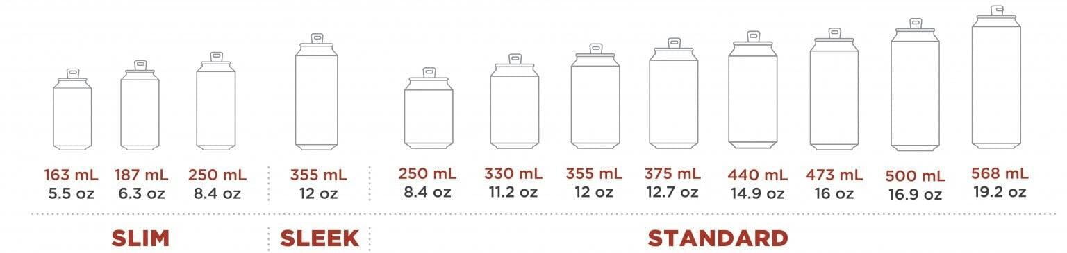 home DELLA TRASNPARENT PLASTIC PET CANS